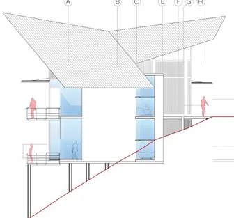Elevation